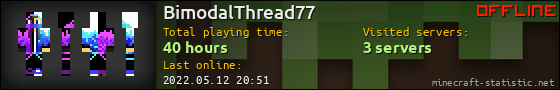 BimodalThread77 userbar 560x90