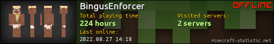 BingusEnforcer userbar 560x90