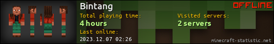 Bintang userbar 560x90