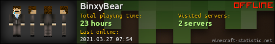 BinxyBear userbar 560x90