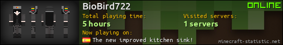 BioBird722 userbar 560x90