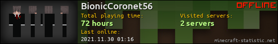 BionicCoronet56 userbar 560x90