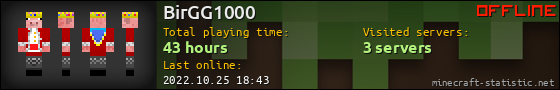 BirGG1000 userbar 560x90