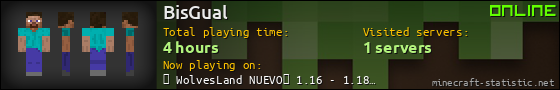 BisGual userbar 560x90