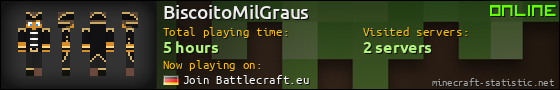 BiscoitoMilGraus userbar 560x90