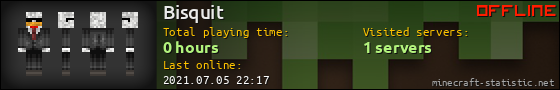 Bisquit userbar 560x90
