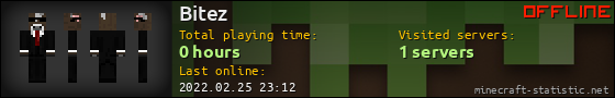 Bitez userbar 560x90