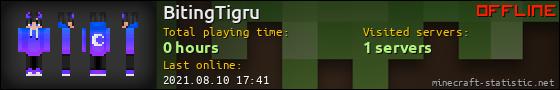 BitingTigru userbar 560x90