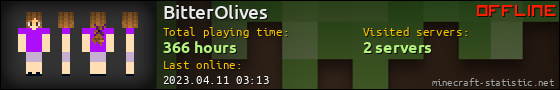 BitterOlives userbar 560x90