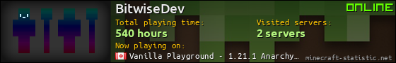 BitwiseDev userbar 560x90