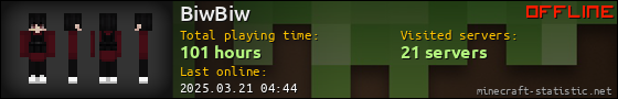 BiwBiw userbar 560x90