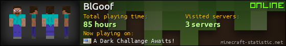BlGoof userbar 560x90