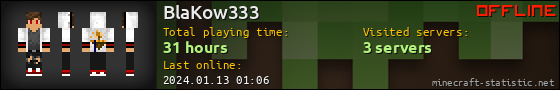 BlaKow333 userbar 560x90