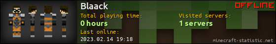 Blaack userbar 560x90