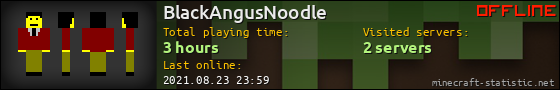 BlackAngusNoodle userbar 560x90