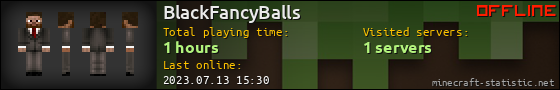 BlackFancyBalls userbar 560x90