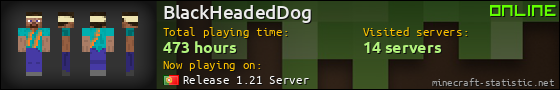 BlackHeadedDog userbar 560x90