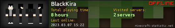 BlackKira userbar 560x90
