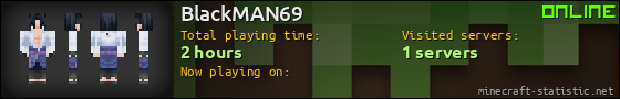 BlackMAN69 userbar 560x90