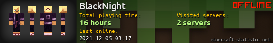 BlackNight userbar 560x90