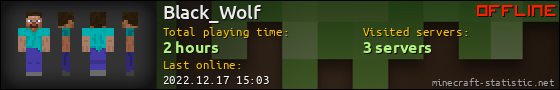 Black_Wolf userbar 560x90