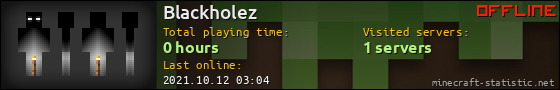 Blackholez userbar 560x90