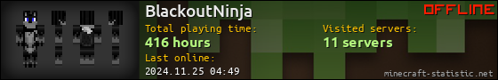 BlackoutNinja userbar 560x90