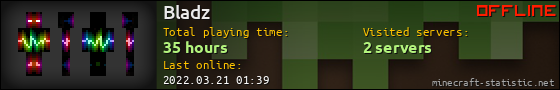 Bladz userbar 560x90