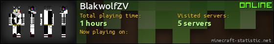 BlakwolfZV userbar 560x90
