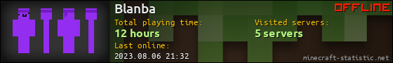 Blanba userbar 560x90