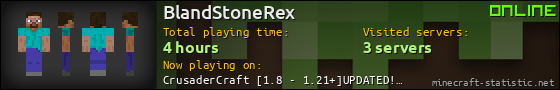 BlandStoneRex userbar 560x90