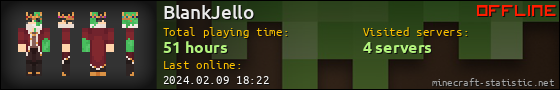 BlankJello userbar 560x90