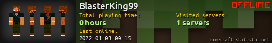 BlasterKing99 userbar 560x90
