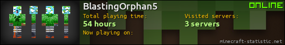 BlastingOrphan5 userbar 560x90