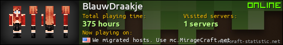 BlauwDraakje userbar 560x90