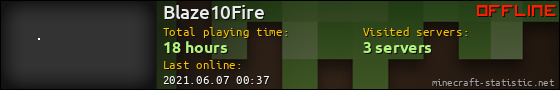 Blaze10Fire userbar 560x90