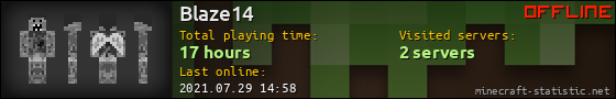 Blaze14 userbar 560x90