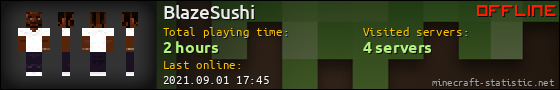 BlazeSushi userbar 560x90