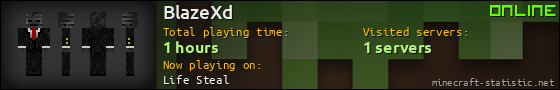 BlazeXd userbar 560x90