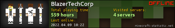 BlazerTechCorp userbar 560x90