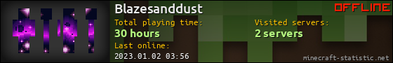 Blazesanddust userbar 560x90