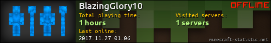 BlazingGlory10 userbar 560x90