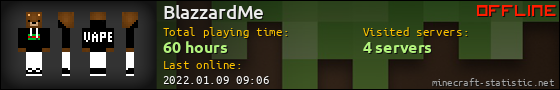 BlazzardMe userbar 560x90
