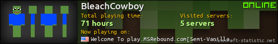 BleachCowboy userbar 560x90