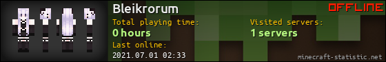 Bleikrorum userbar 560x90