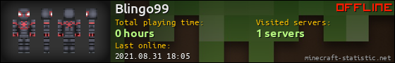 Blingo99 userbar 560x90