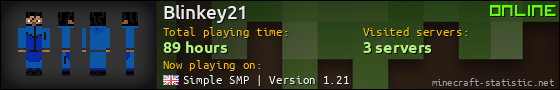 Blinkey21 userbar 560x90