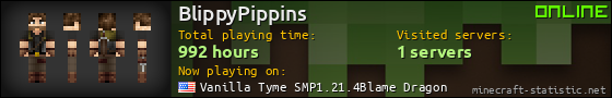 BlippyPippins userbar 560x90