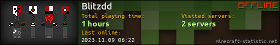 Blitzdd userbar 560x90