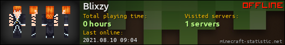 Blixzy userbar 560x90